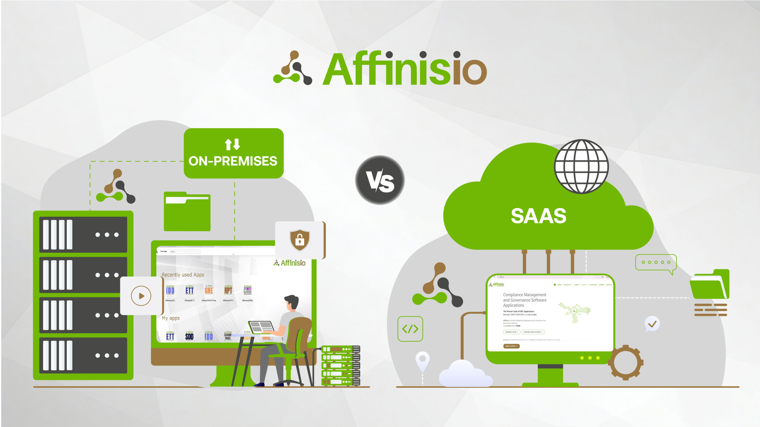 Affinisio-On-Premises-Compliance-Software