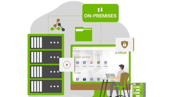 On-Premises Compliance Software Affinisio