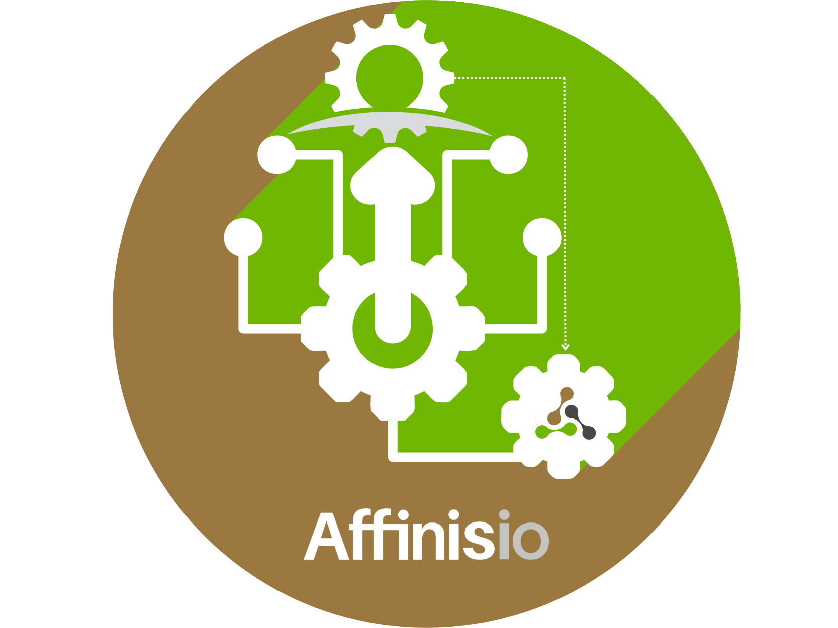 Affinisio at the centre of connected gears indicating integration with the systems already running in your environment