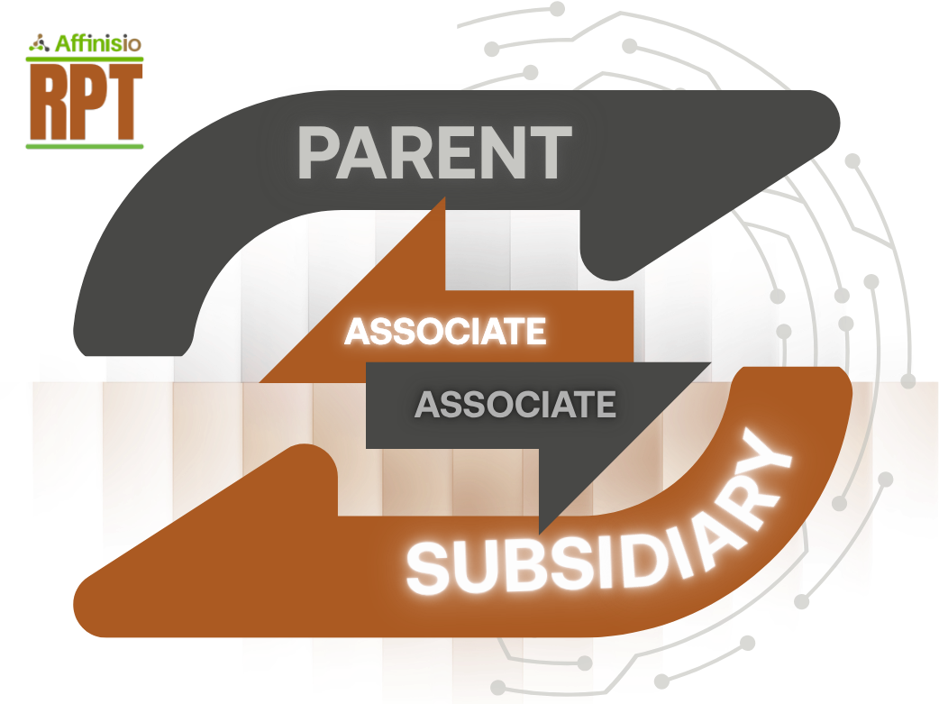Parent and subsidiary arrows looping into each other through two associate links, Affinisio(RPT)